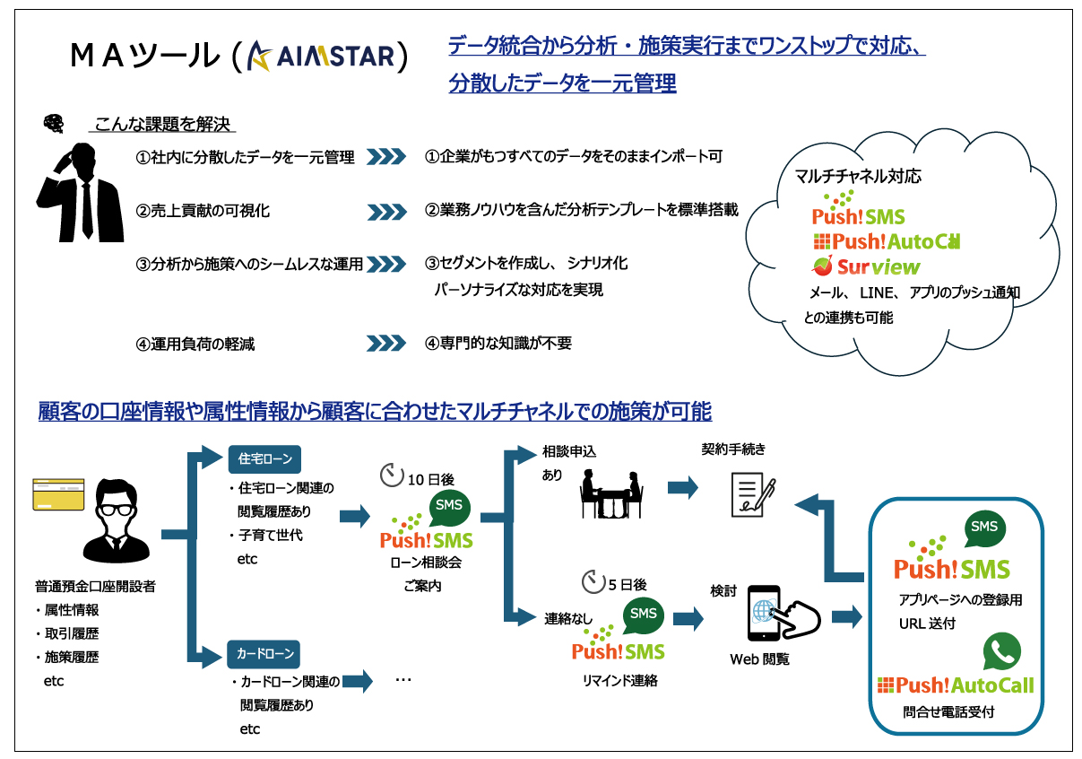 AIMSTAR3-2.jpg